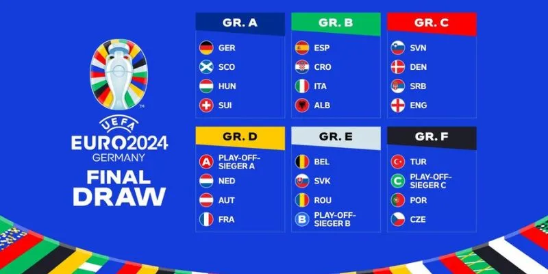 Những đội tuyển nào tham dự Euro 2024?
